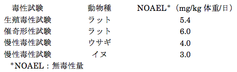 解説画像